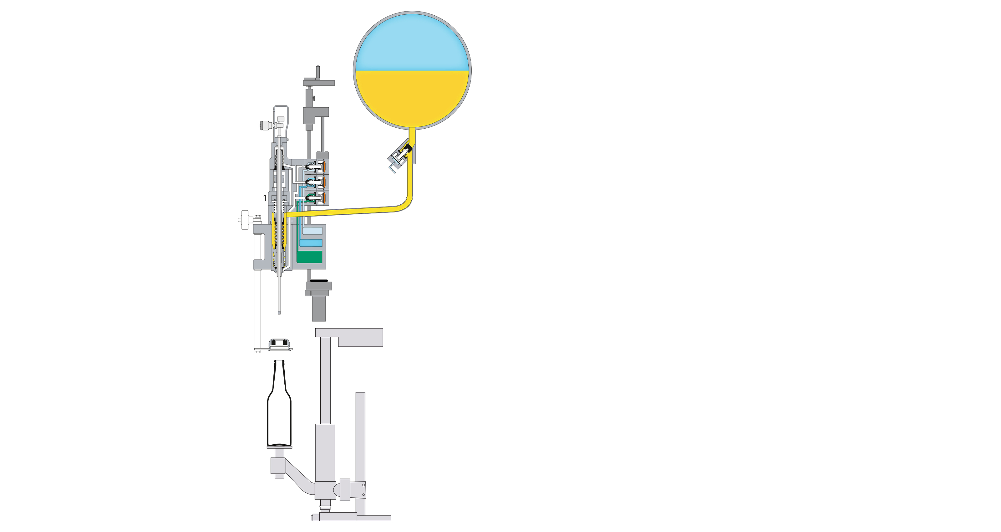 Principio de funcionamiento de la válvula