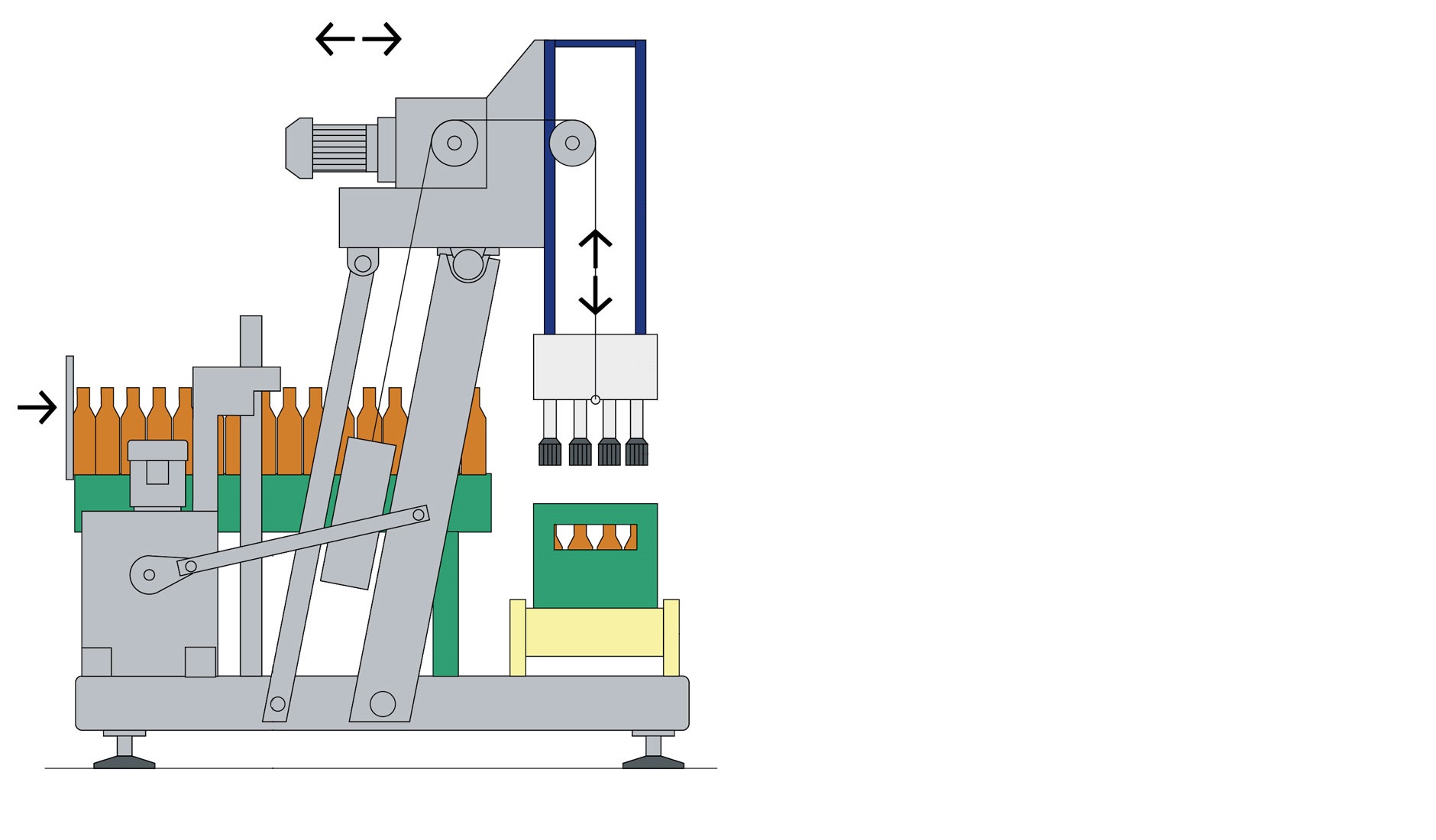 Method of operation